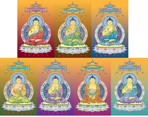 Cách nhận diện tượng Phật Dược Sư đơn giản nhất
